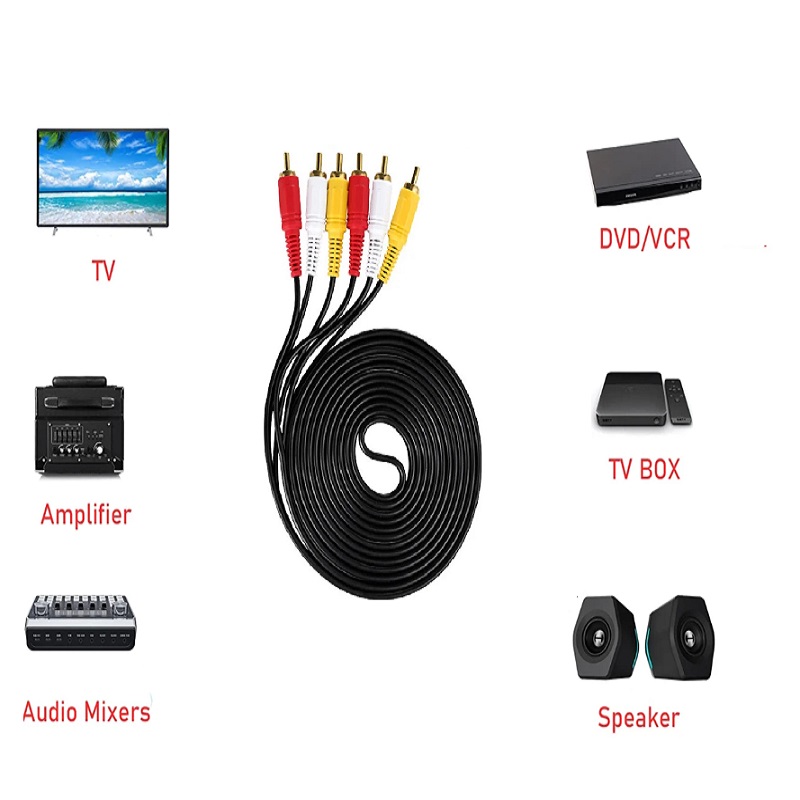 20M 15M 10M 5M 3M 3RCA To 3RCA - Home Cinema Tv 评论和价格