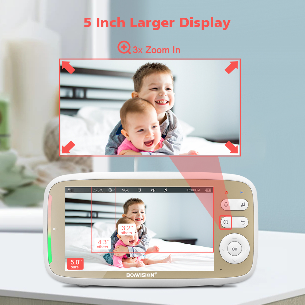 VB803 Baby Monitor 5 Inch 720P - Home Cinema Wireless 评论和价格