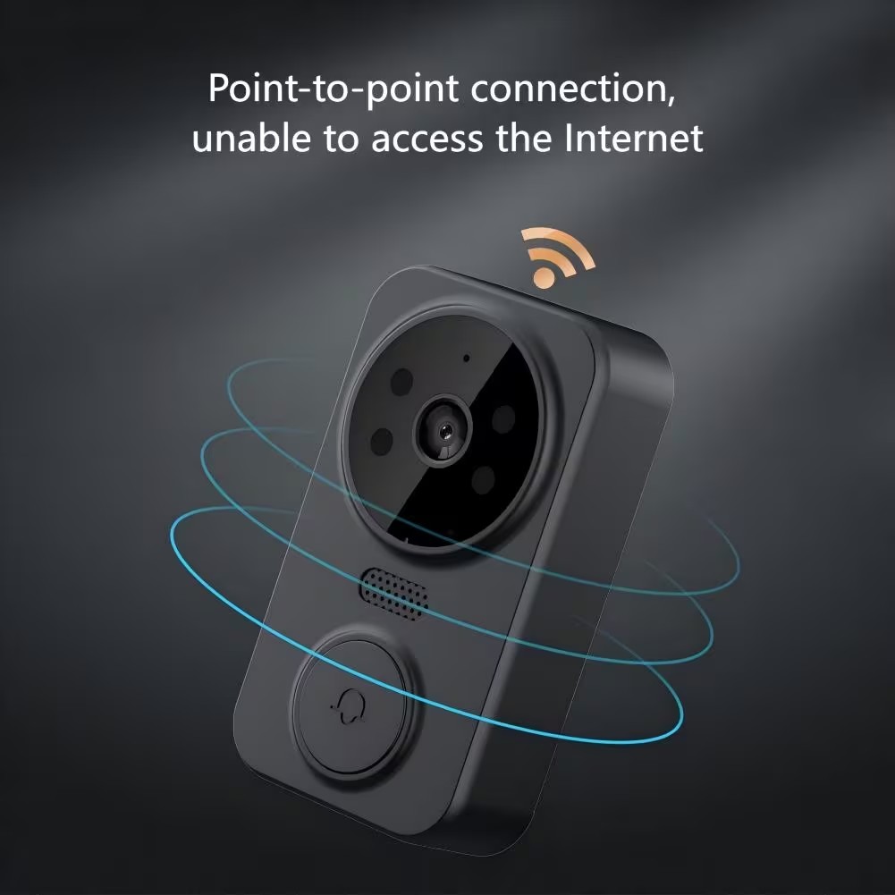 4.3'' IPS Screen 2.4G Wireless - Home Cinema Wireless 评论和价格