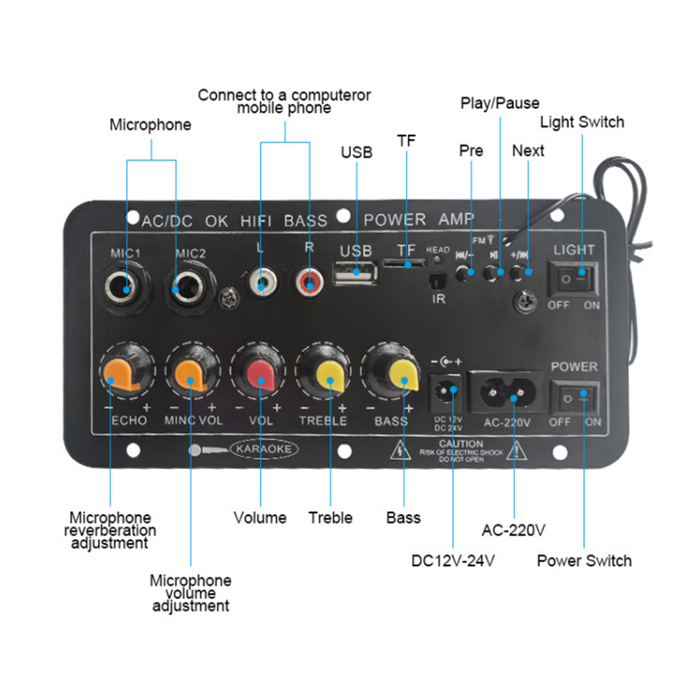 D10 Digital Bluetooth Amplifie - Home Cinema Wireless 评论和价格